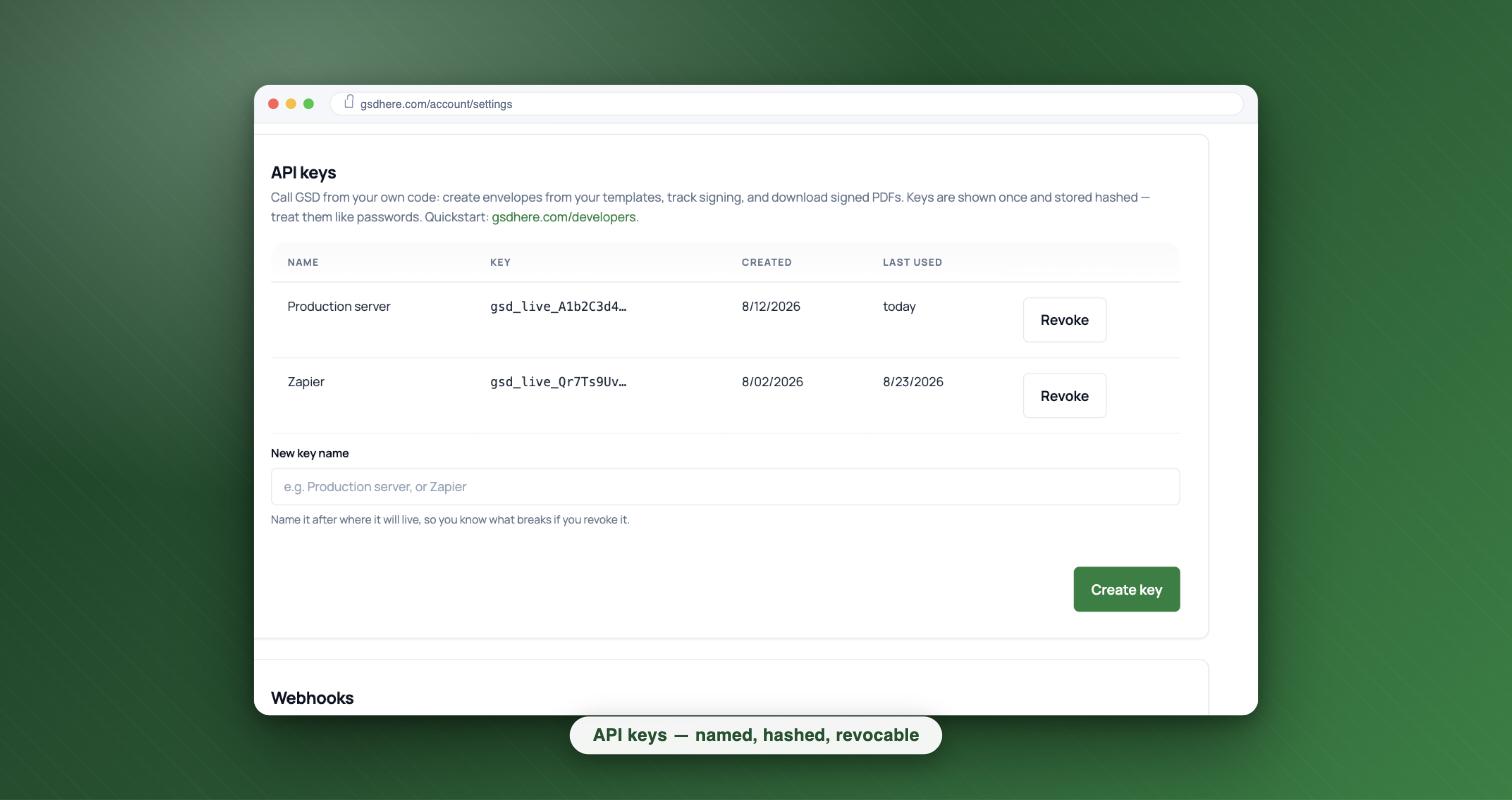 The API keys card in GSD settings: a named key showing only its gsd_live_ prefix, with its creation date and a Revoke button